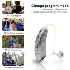 Behind ear hearing aids, Bluetooth with App control (Ref: SF101)