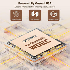 STZ Harmony ™ Rechargeable, Bluetooth RIC Digital Hearing aids