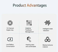 Behind ear hearing aids, Bluetooth with App control (Ref: SF101)