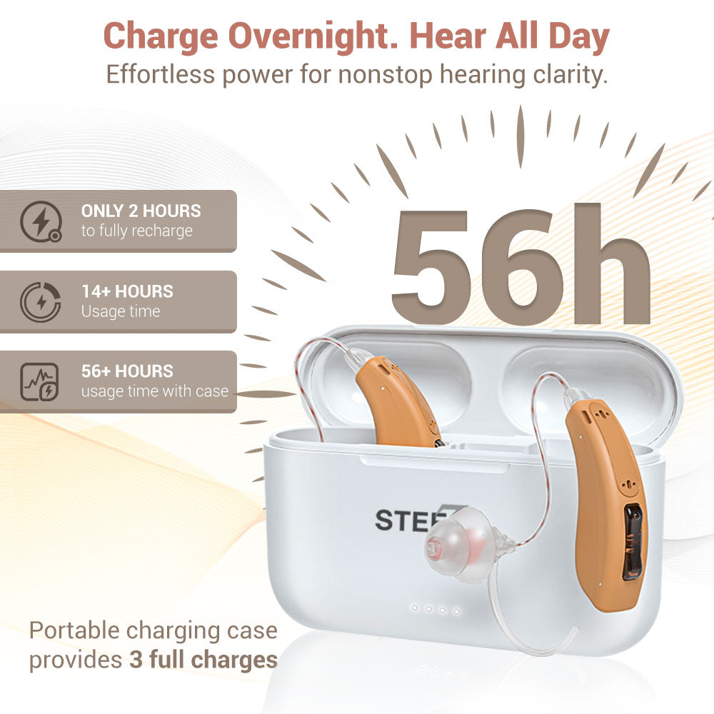 STZ Harmony ™ Rechargeable, Bluetooth RIC Digital Hearing aids Secondary image