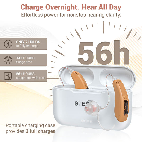 Bluetooth OTC hearing aids with rechargeable power, app-based adjustments, and direct audio streaming. Comfortable behind-the-ear design for adults.