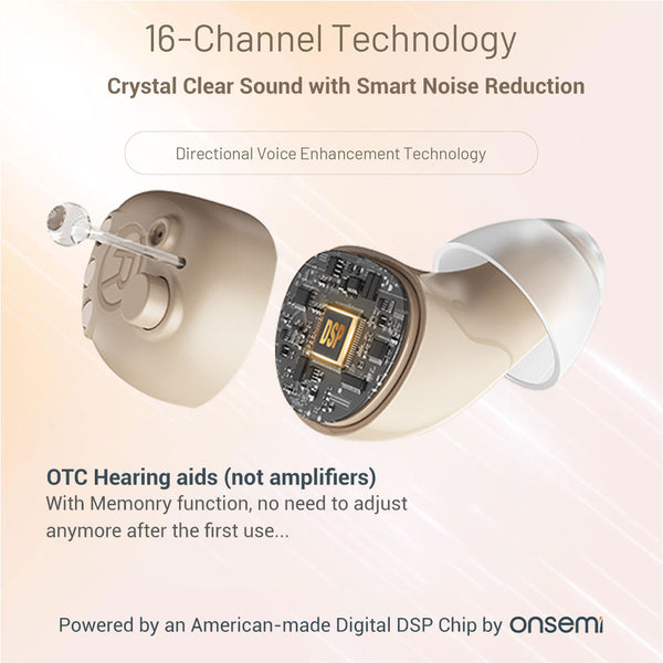 Minitone - Invisible rechargeable OTC hearing aids with in-ear CIC design. Designed for adults with mild to moderate hearing loss - Steezia