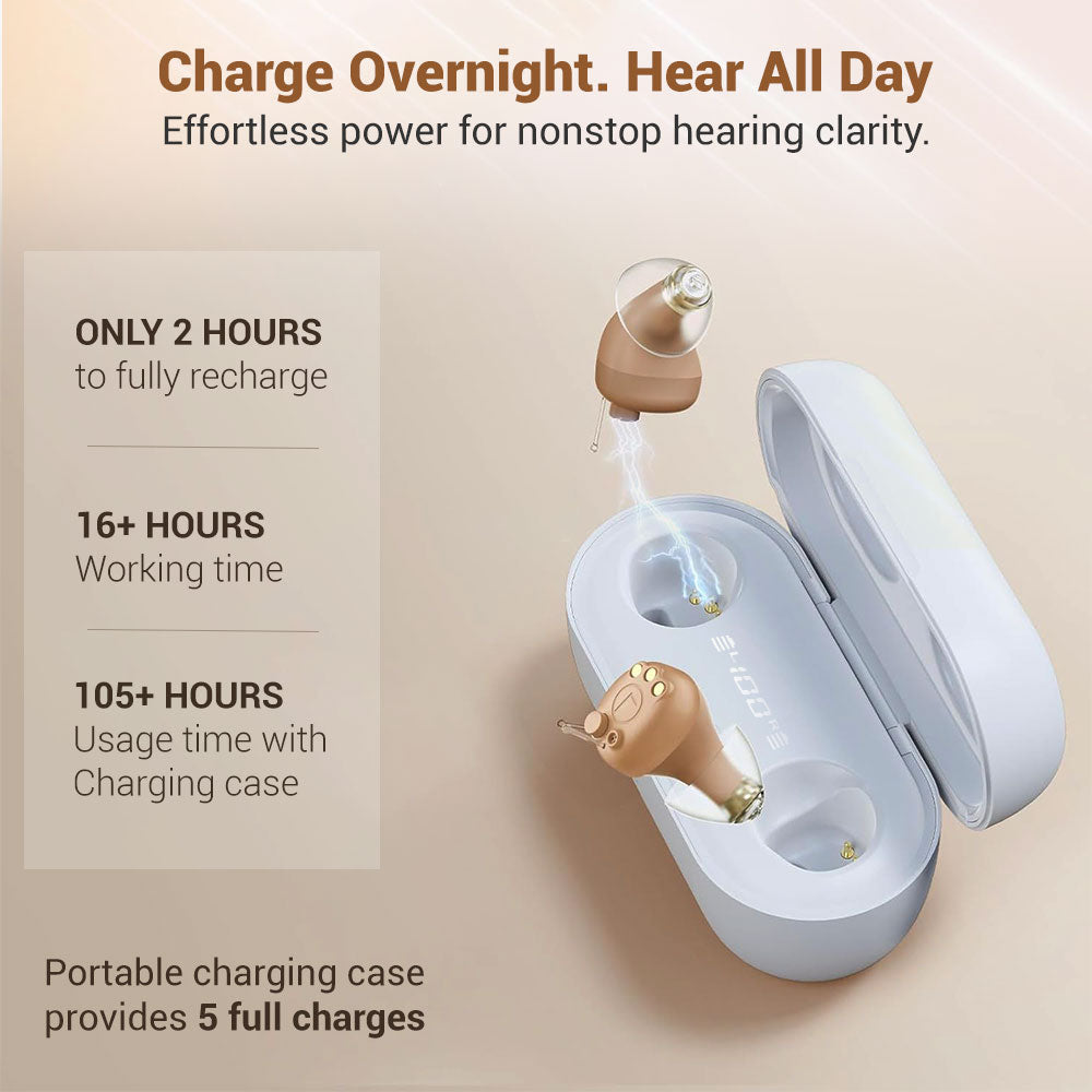Minitone - Invisible rechargeable OTC hearing aids with in-ear CIC design. Designed for adults with mild to moderate hearing loss - Steezia