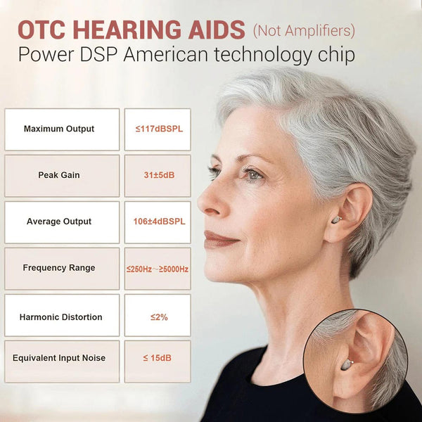 Minitone - Invisible rechargeable OTC hearing aids with in-ear CIC design. Designed for adults with mild to moderate hearing loss - Steezia