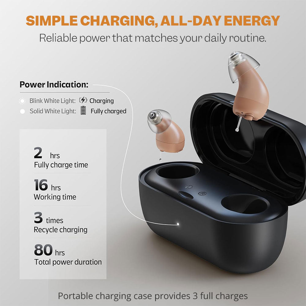 Minitone Pro - Discreet Rechargeable CIC Hearing Aids (App Controled) - Steezia