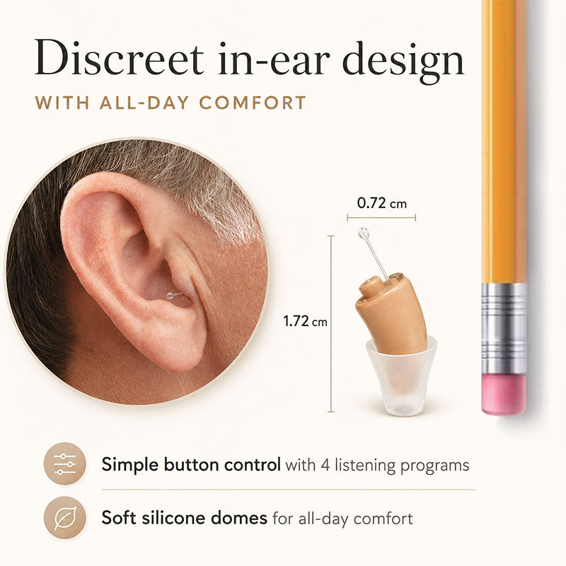 Minitone XS™ Ultra Small Rechargeable CIC Hearing Aids