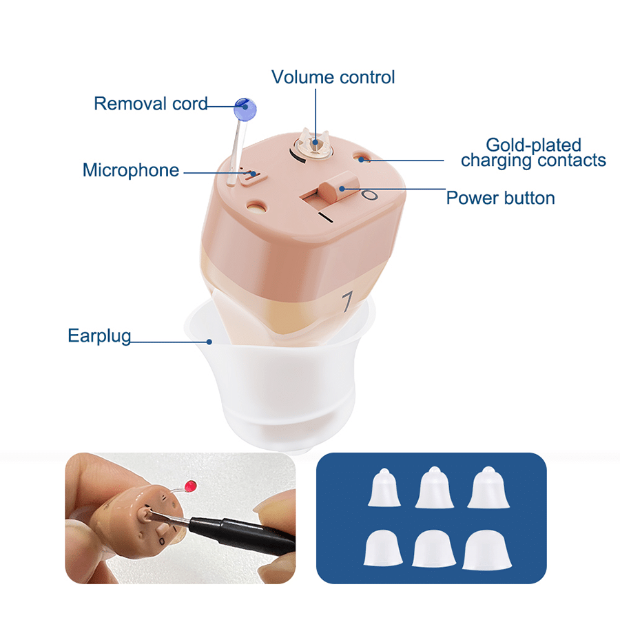 STZ Mini: Rechargeable CIC Hearing aids
