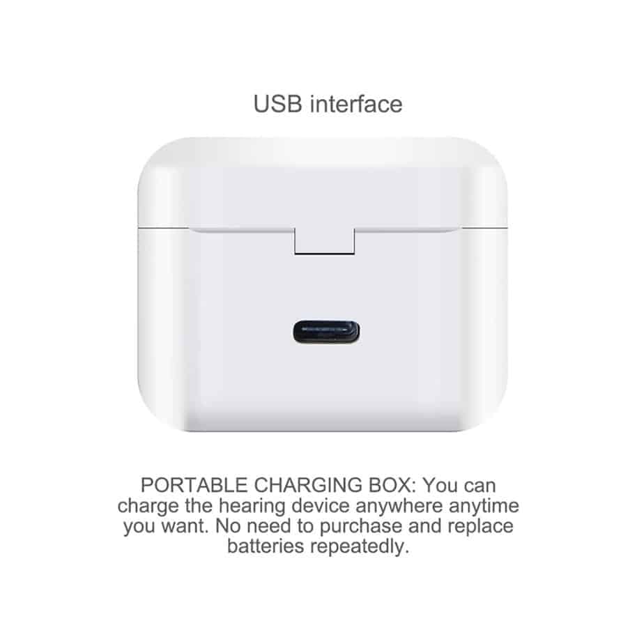 STZ Mini: Rechargeable CIC Hearing aids