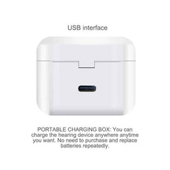 STZ Mini: Rechargeable CIC Hearing aids